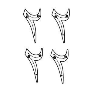 تعلم الارقام العربية